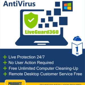 LiveGuard360